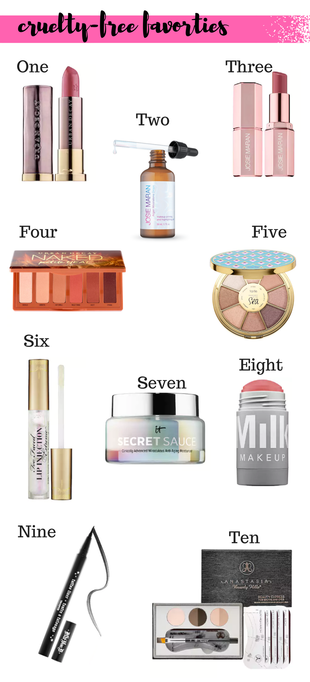 Cruelty-Free Beauty Brands on Cup of Charisma