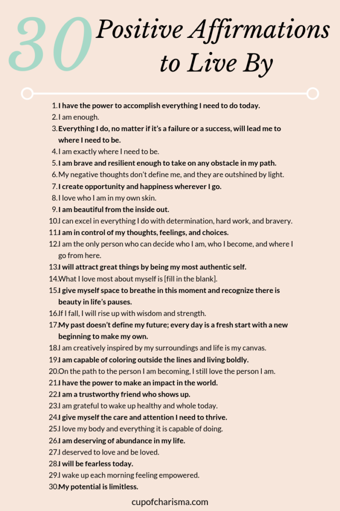 Positive Affirmations to Live By Printable Graphic Cup of Charisma 